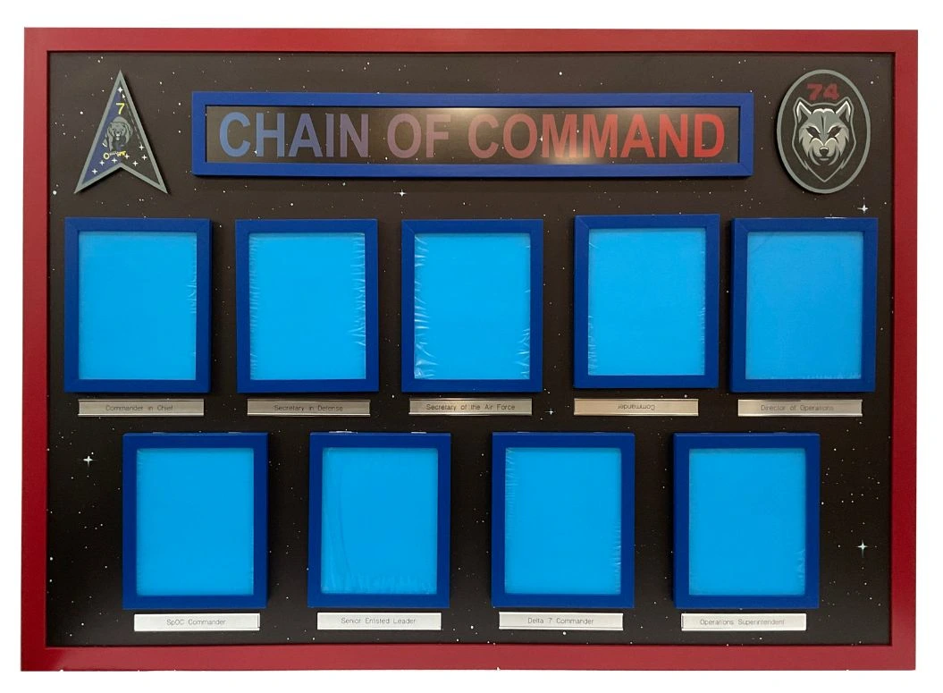 Chain of Command Board with fabric background and metallic frame