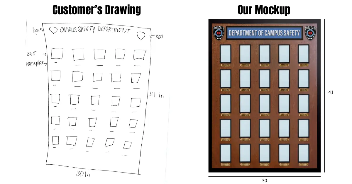 Chain Of Command Board