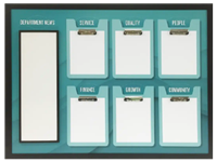 IB809 -  36" x 48" Custom Information Board