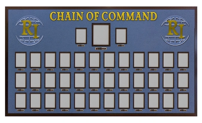 CC300-04 - 84" x 48" Wide Chain of Command Board 