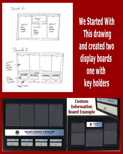 Use One Style Header - And Create Various Sizes To Fit Specific Spaces Throughout Your Comapny